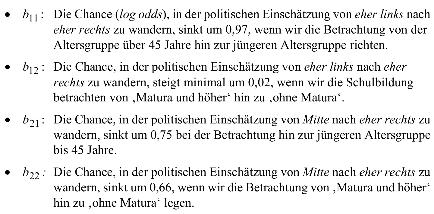 Beispielinterpretation im Mult. Logistischen Modell